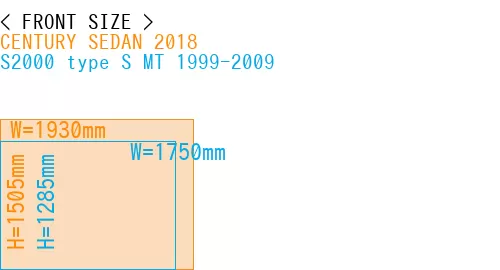 #CENTURY SEDAN 2018 + S2000 type S MT 1999-2009